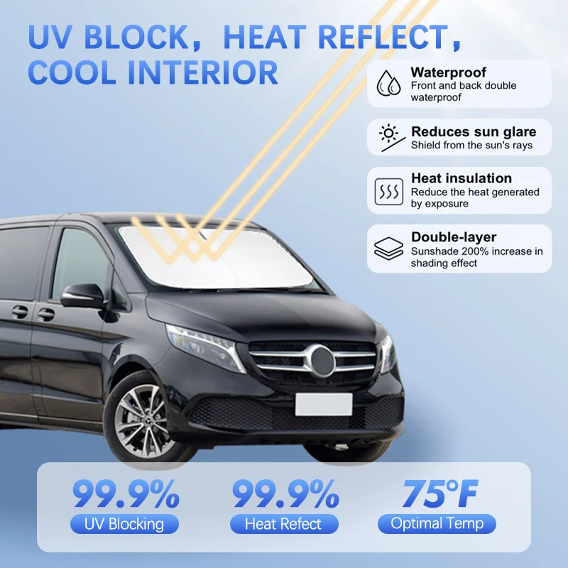 Солнцезащитный козырек на лобовое стекло автомобиля для Mercedes Benz V260L W447 W448 Солнцезащитный козырек Солнцезащитный козырек Блоки УФ-лучей Летние автомобильные аксессуары