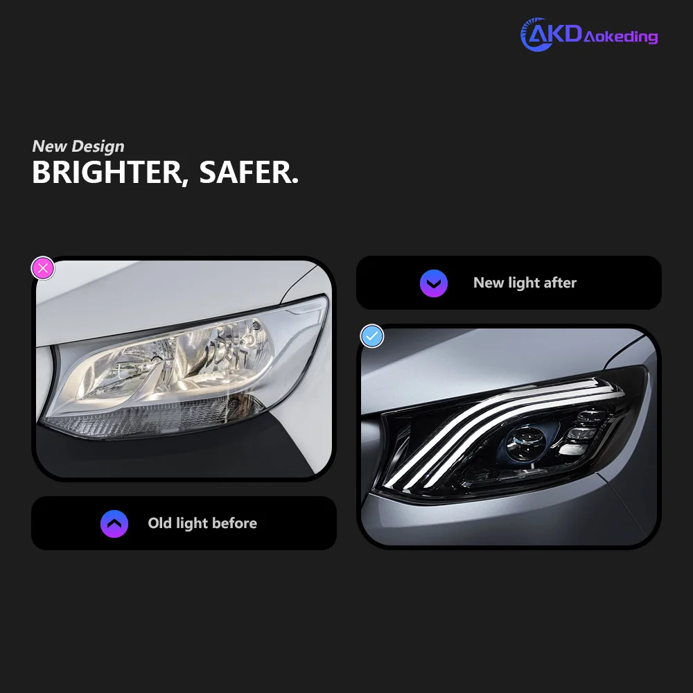 AKD Car Lights for Benz Sprinter Headlight Projector Lens Maybach Style Head Lamp DRL Automotive Accessories