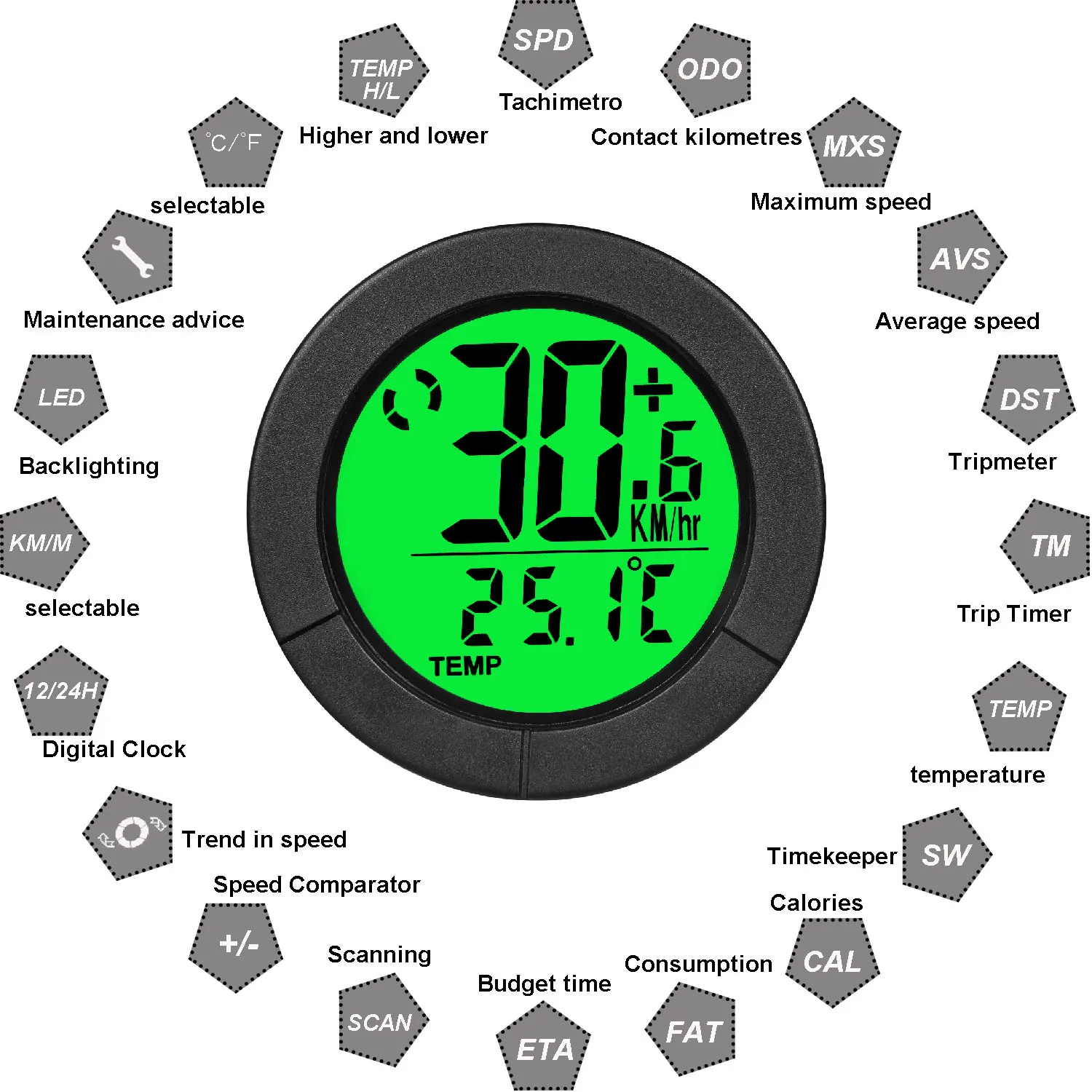 Round Bicycle Wireless Computer, BIKE Digital Mileage Meter, Waterproof Cycling Speedometer, Temperature Backlight  Secondometer