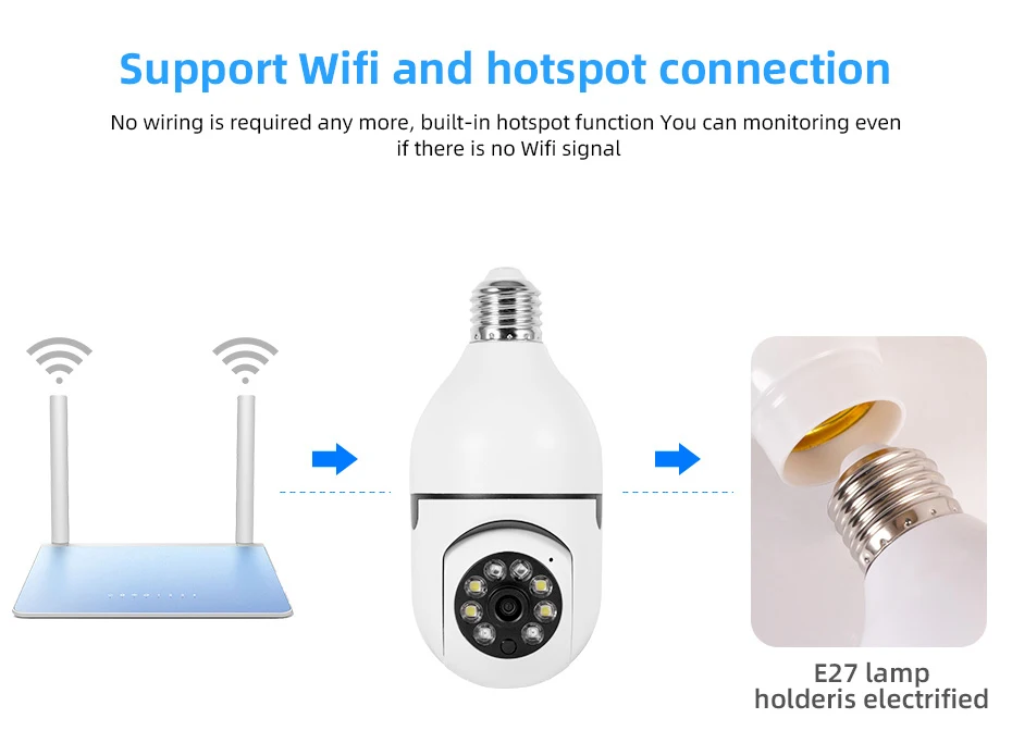 YOOSEE Wifi Bulb Camera 4MP Wifi PTZ Colorful Night Vision Two Way Audio Baby Monitor Auto Tracking Home Security CCTV Camera