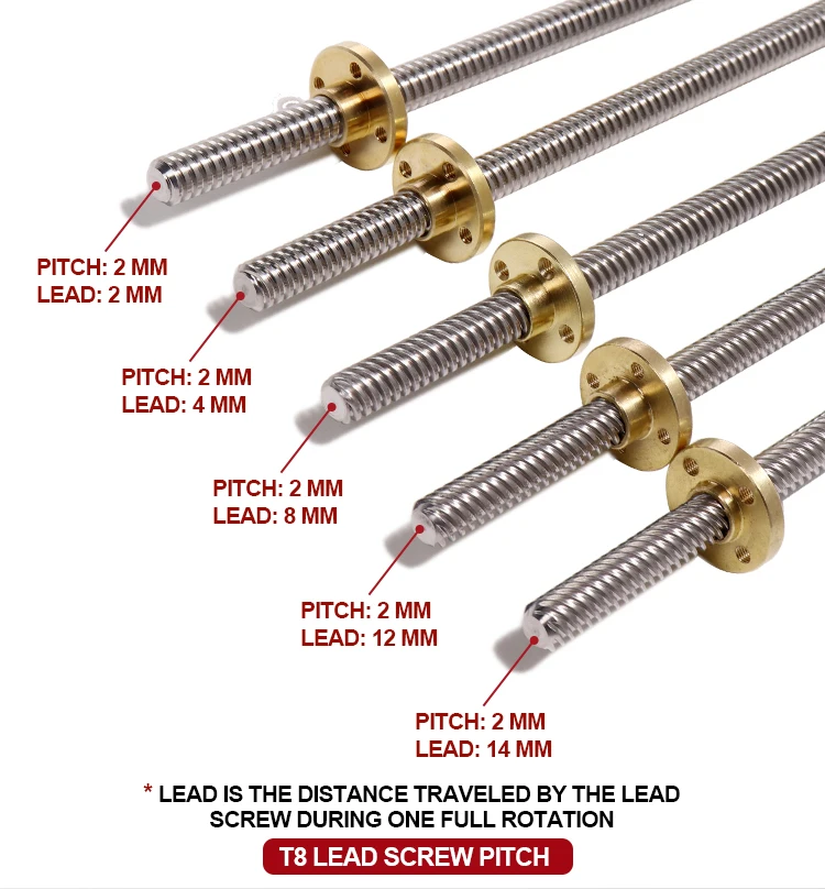 NEMA17 Schrittmotor mit Schraubenantrieb 17HS4401S-T8*8 300MM mit Kupfermutter, 2MM Gewinde, 1,7A, 40N.CM für 3D-Medizintechnik – Detail 6