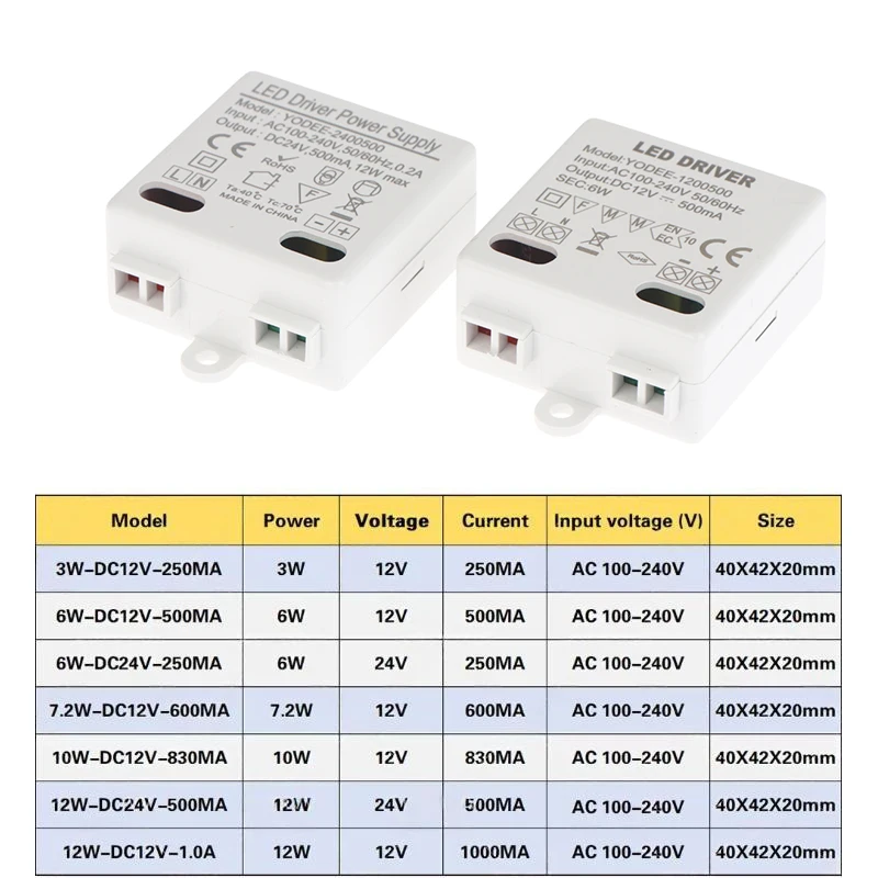 DC12V 24V Power Supply Constant Voltage Switching 3W 6W 12W Lighting LED Transformer 250 500mA 600 830mA 1.0mA Power Adapter