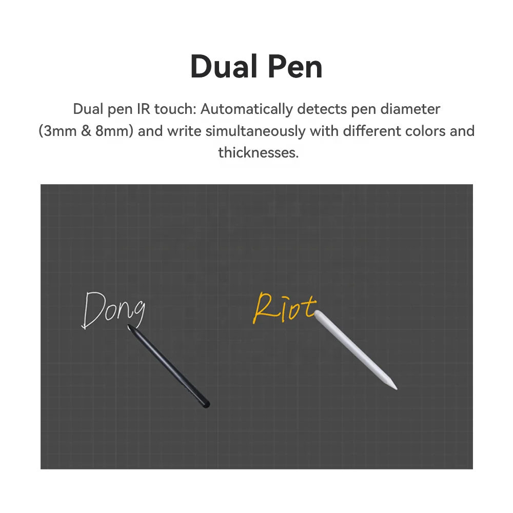 Riotouch 65/75/86 Inch Nieuwe Producten Flat Panel School Smart Board voor Onderwijs Interactief Whiteboard Slimme Interactieve Boards