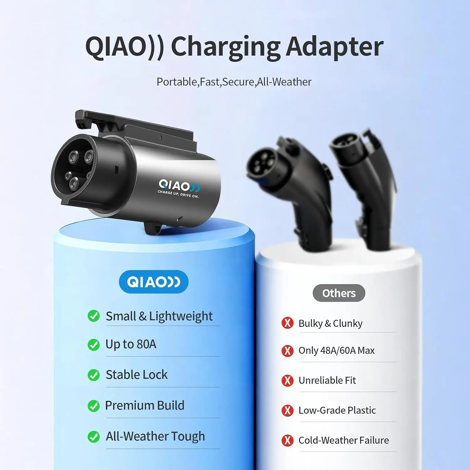 For Tesla To J1772 60A 250V NACS to J1772 Adapter Level 2 EV Charging Compatible With For Tesla Wall Connector Mobile Connector