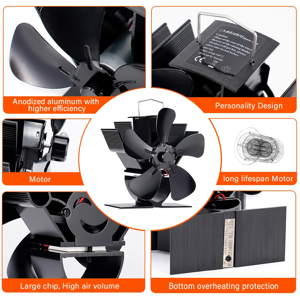 Thumbnail 2 - #18 Compare Wood Stove Fans Before You Buy