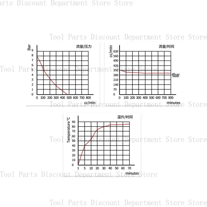 Jiayin JYPC-5 AC 220V - 240V 9Bar 45W Bomba Eletromagnética Limpador de Café de Alta Pressão Ferro Quente Autoescorvante