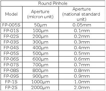 Optical Slit Precision Pinhole Aperture Small Hole Grating Sheet Through Light Precision Experiment Micro-diameter Light-shield