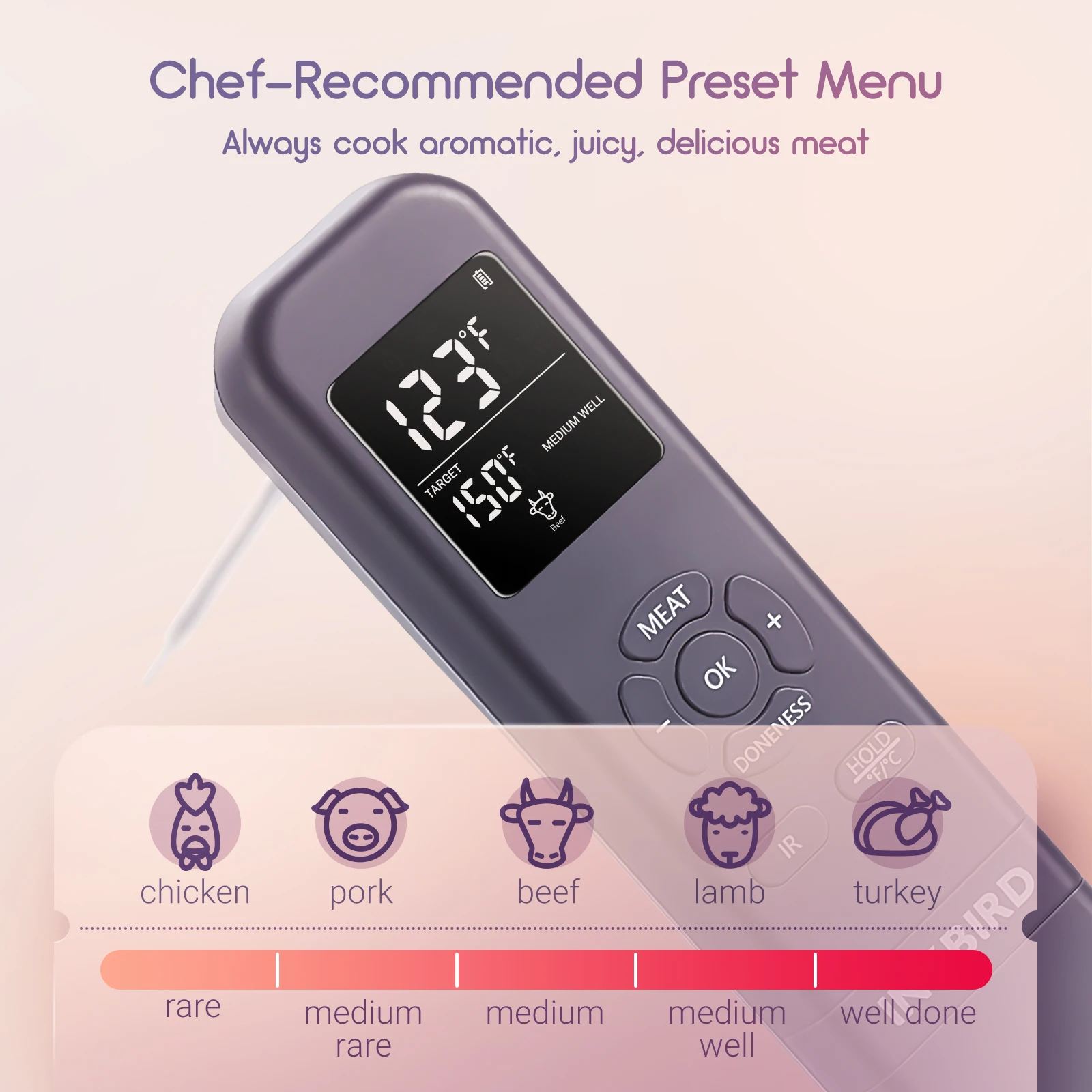 INKBIRD 3-In-1 Handy Meat Thermometer with IR Detector Multifunctional Food Thermometer IHT-1M Cooking Timer for Grilling