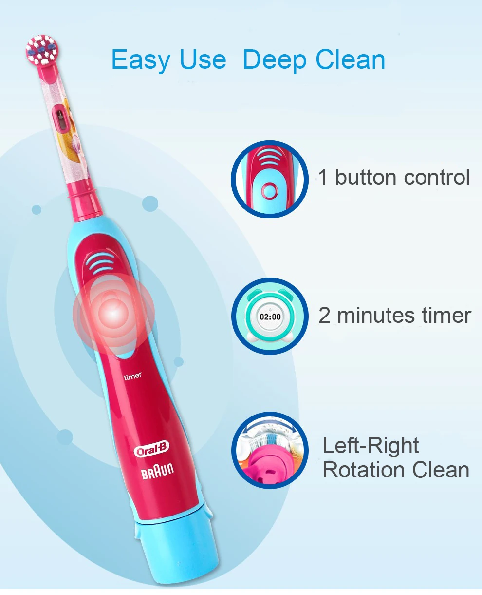 Oral B Kid Electric Toothbrush Car Design Toothbrush for Kid Soft Bristle Gentle Clean Teeth with Replacement Refills Waterpoof