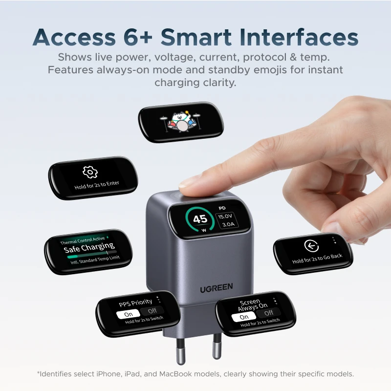 UGREEN 45W GaN Charger with Smart Display - PD3.2 Fast Charging