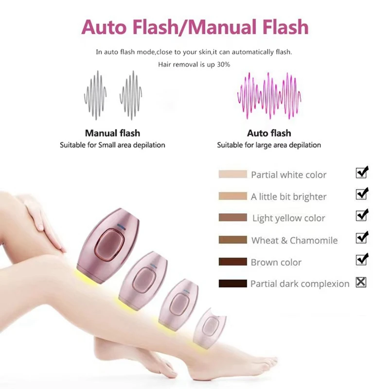 5-Level-Laser Bikinis Pulses Epilator Painless Laser- Hair Removal Facial Depilator Electric Trimmer