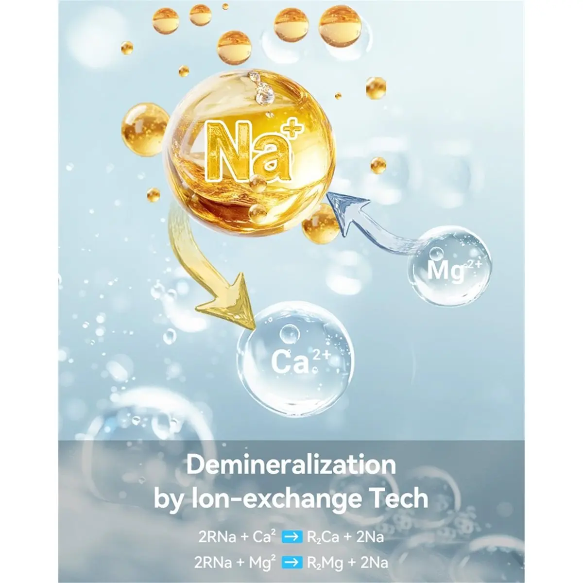 Super Hot Sale Brand Demineralization Cartridge 4pcs for Dreo Humidifier HM713S HM717S