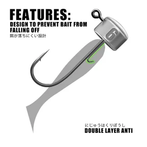 En iyi 10 satış, şablonun başı-no. 7