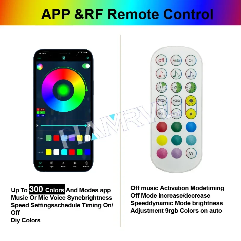 Dimmable & App Control RGB Hexagon Garage Lights - Smart Color-Changing LED Panels for Basement Gaming Room Bar customizable