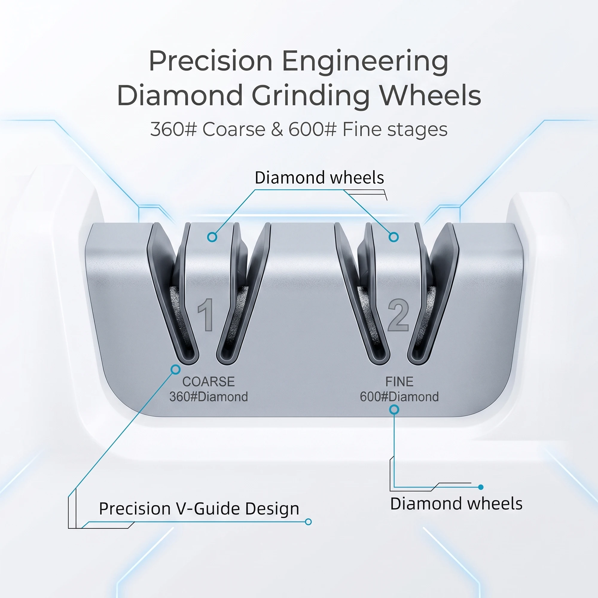 

Household Electric Sharpening Machine Diamond Abrasive 360/600 Grit Pull Back Knife Tool 265x105x95mm 1230g
