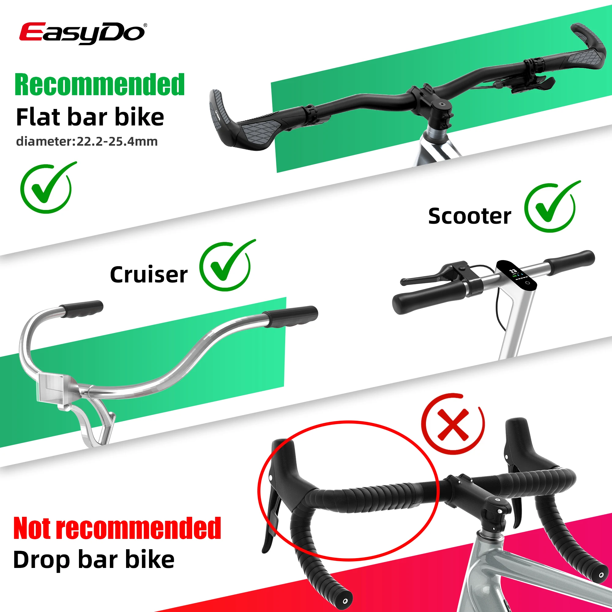 EasyDo Bike Mirror Bike Handlebar Rearview Mirror Automotive-Grade Wide Angle Ultra Clear Electric Scooter Cycling Accessories