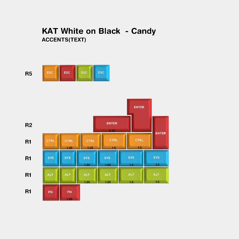 KAT-WOB-CANDY-TEXT&HHKB Keycaps Cust Two-color Injection Molding