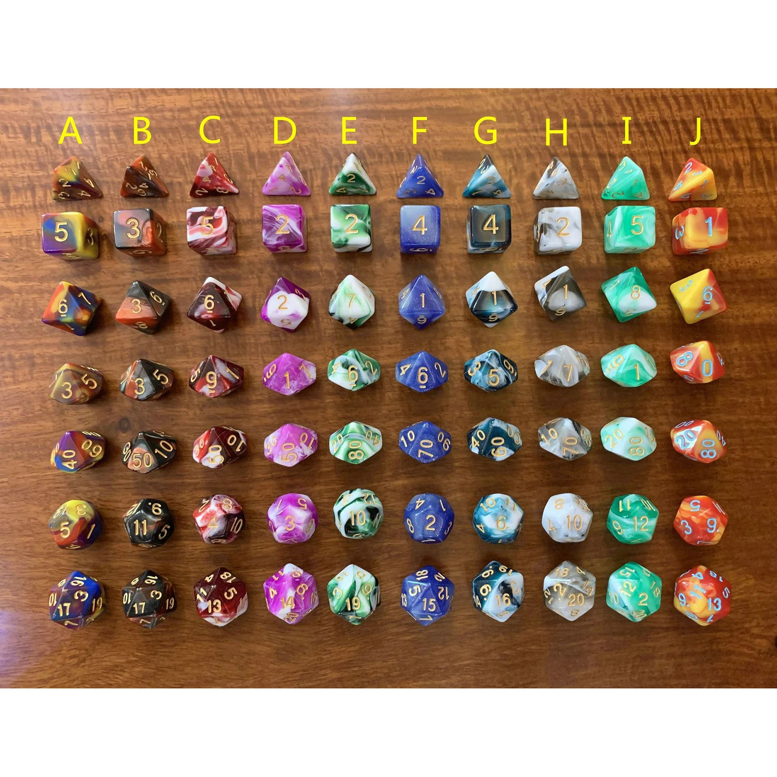 7ชิ้น/เซ็ตสี Acrylic Polyhedral ลูกเต๋าชุด D4 D6 D8 D10 D12 D20 7-Die โหราศาสตร์ลูกเต๋า Props สำหรับ DND ครอบครัวเกมตารางเกม