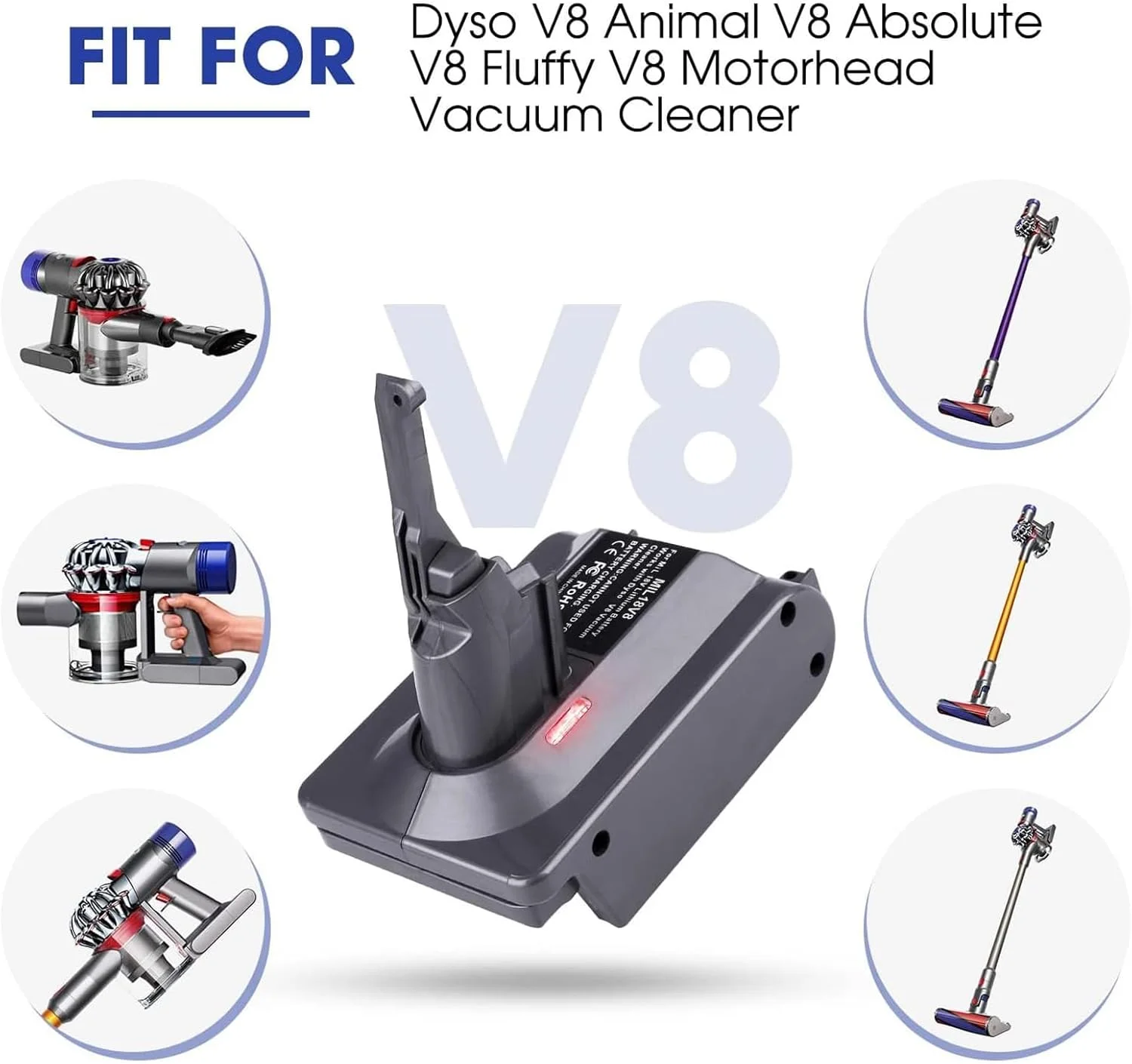 

V7 V8 Battery Adapter Compatible with Dewalt 20V Battery Converted to Replacement for Dyson V7 V8 Battery SV10 SV11 Series Anima