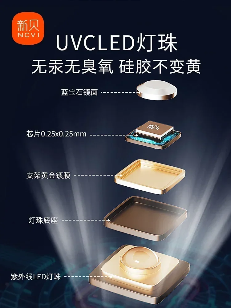 Стерилизатор для бутылок с сушкой, два в одном, для детей, домашний дезинфекционный шкаф, Маленький Шкаф Для УФ стерилизации, 220 В