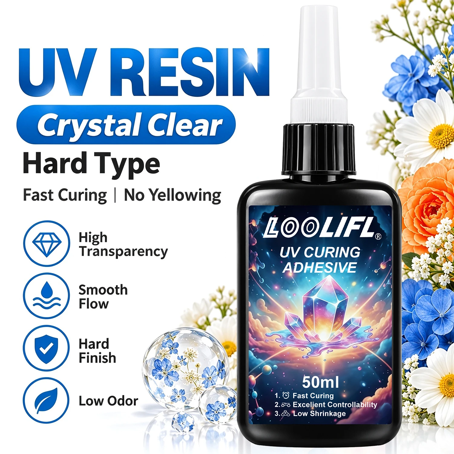 Liquid Uv Glue Kit - New UV Resin Kit For DIY