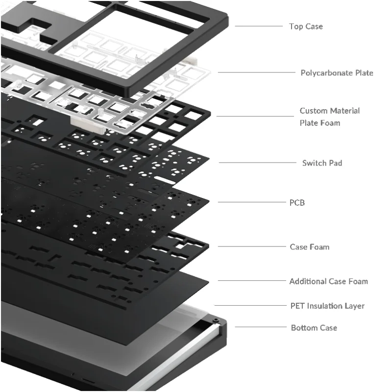 Imagem -02 - Via Qmk Teclado Mecânico Kit de Alumínio Cnc Tamanho Total 108-key Hot-swappable Rgb Gaming Junta de Montagem Monsgeek-m5