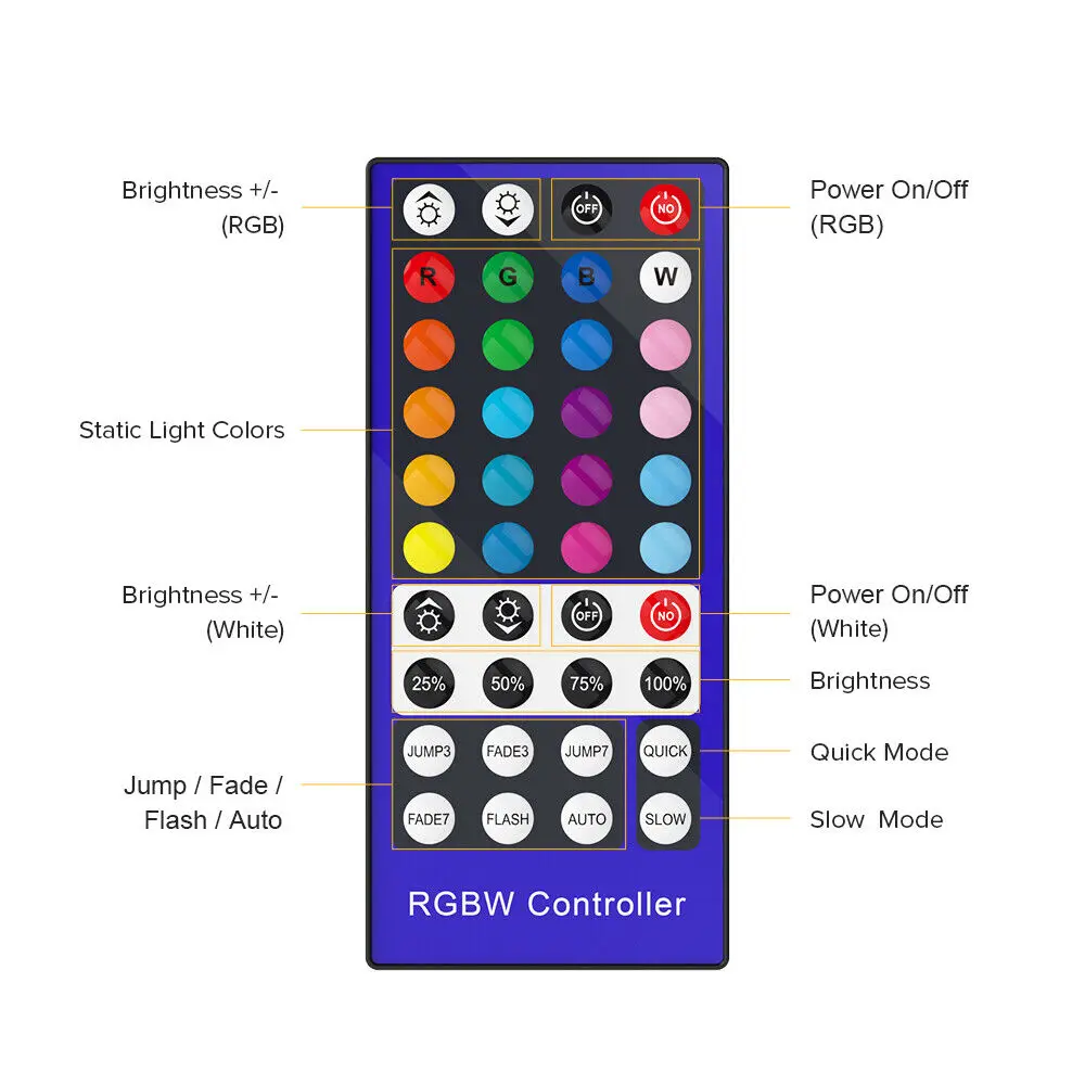 12-24V RGBW Dimmer Controller  40Key 5 Pins IR Remote Control 4 Channels LED Controller For SMD 5050 RGBW RGBWW LED light strip