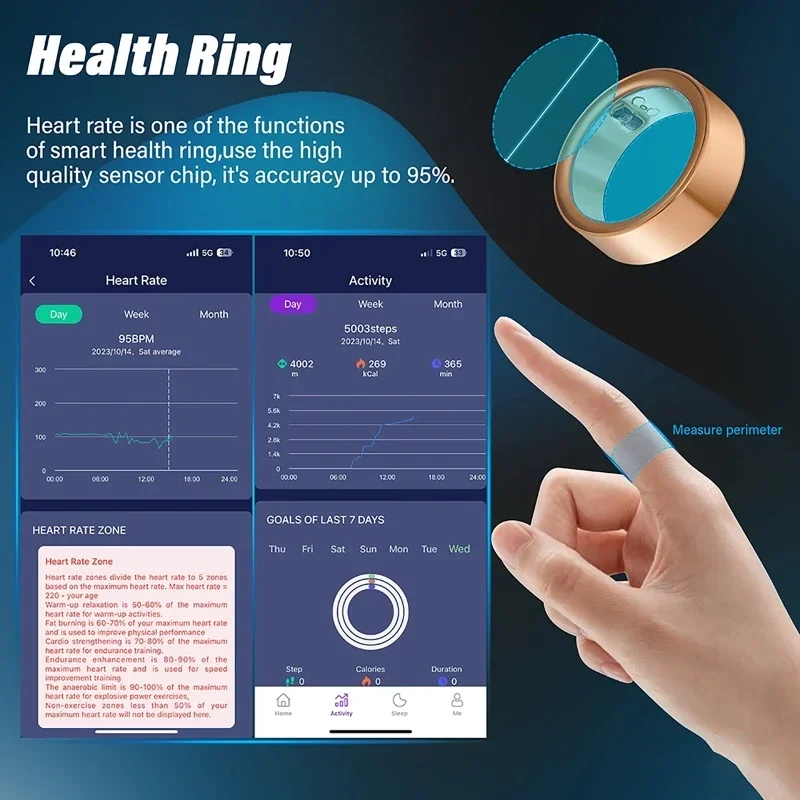 Smart Ring Multifunctional Step Health Tracker Heart Rate Blood Oxygen Monitor Waterproof Men Women Sleep Fitness