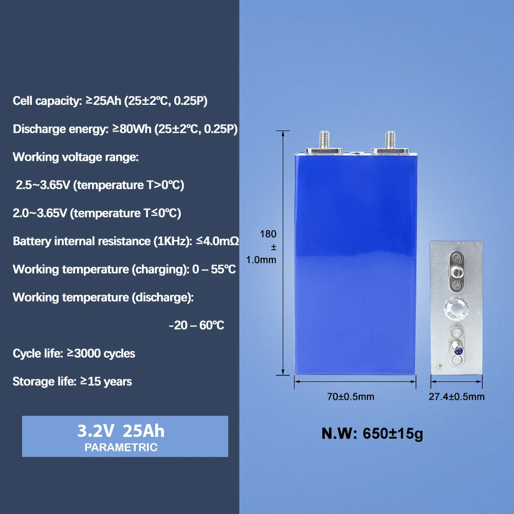 TOPBAND 25Ah Lithium Iron Phosphate Cell 3.2V Rechargeable LiFePO4 Battery for Solar Power System RV Energy Storage