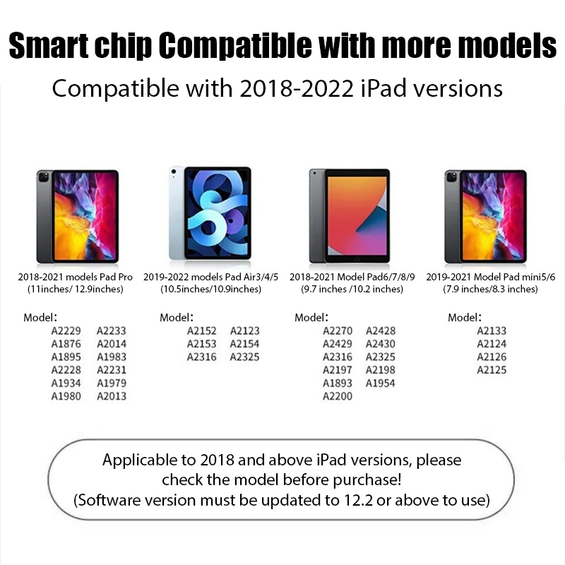 アップル鉛筆2 1 ipad鉛筆ヤシ拒絶チルトペン2018 2019 2020 2021 2022 ipadの空気4 5 7 8 9ミニ5 6スタイラスペン