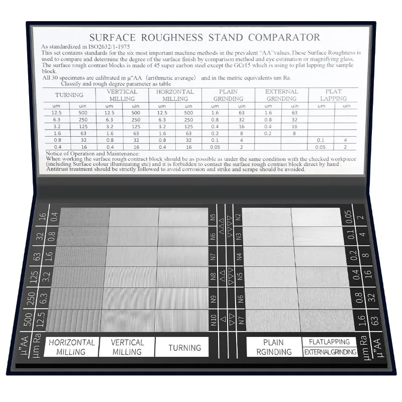 Surface Roughness Standards Set, Surface Finish Comparator Set, 30 Specimens with Ra0.05-12.5mm