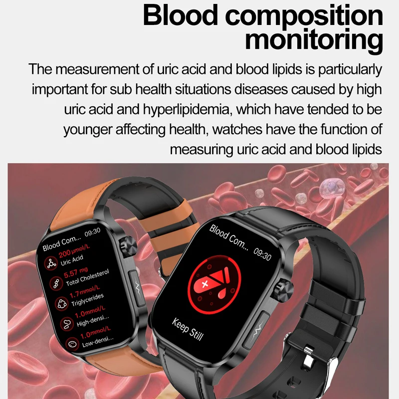 Reloj inteligente NAMOFOTO de 2,04 pulgadas, reloj AMOLED ECG, ácido úrico, presión de lípidos en sangre, oxígeno, reloj de pulsera para hombres y