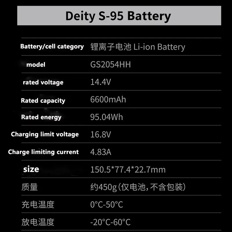 Aputure Deity S-95 95WH Lithium Battery Or Battery Charger Recording Equipment is Intelligent   Compact and Portable.