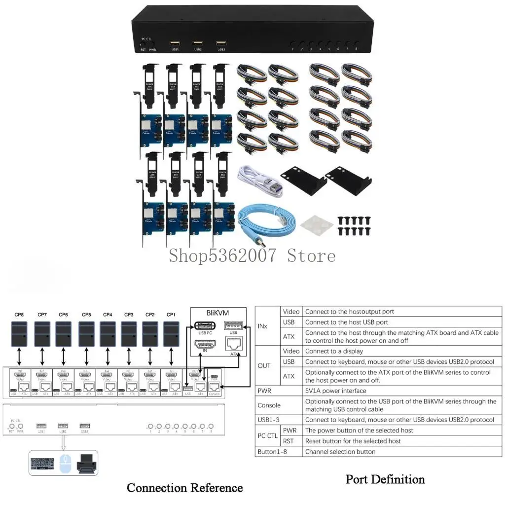 8 Channel Kvm Switc…