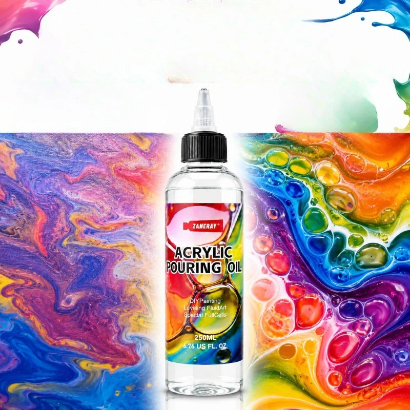 Acrylic Pouring Medium Fluid A - огляд і ціна Fluid Art Canvas Board