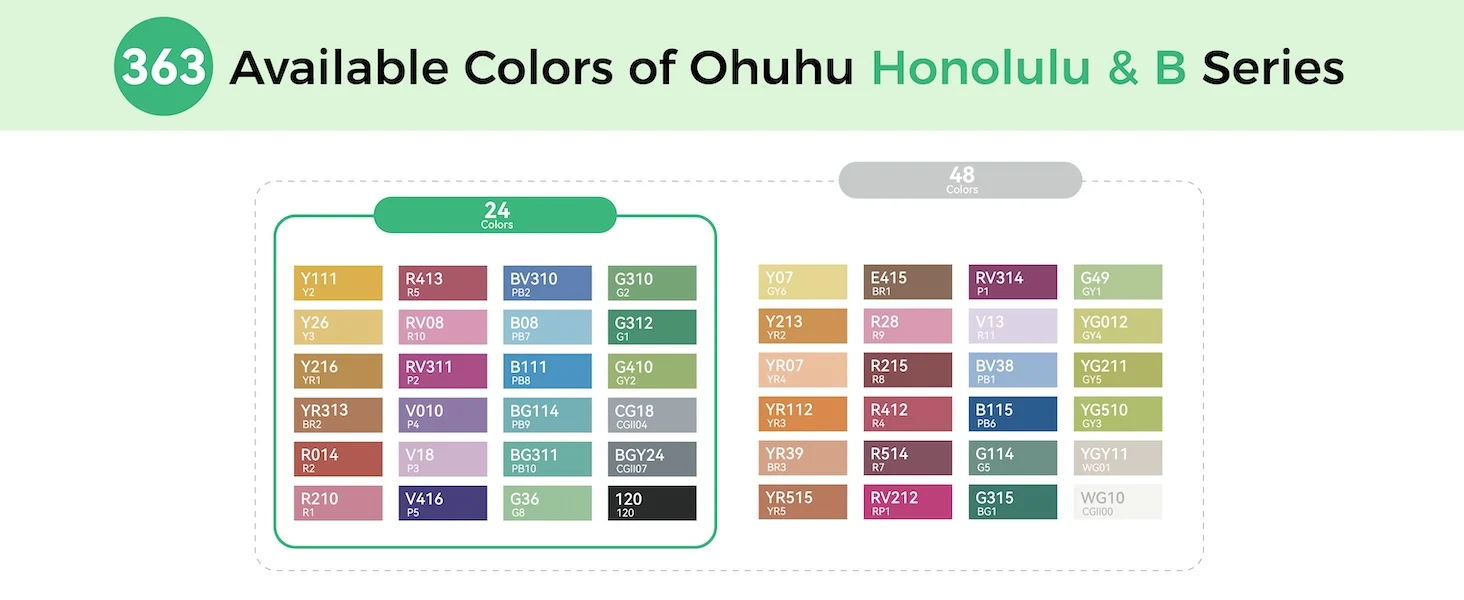 Ohuhu Honolulu 24 Farben Marker-Stift-Set Alkohol-Kunstmarker Nachfüllbar Doppelspitze Skizzieren Zeichnen Manga Schul-Kunstbedarf – Detail 17