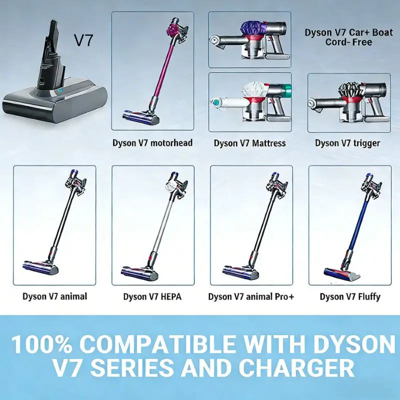 For Dyson V7 battery 21.6V 6800/9800/12800mAh Li-lon Rechargeable Battery  Battery Animal Pro Vacuum Cleaner Replacement
