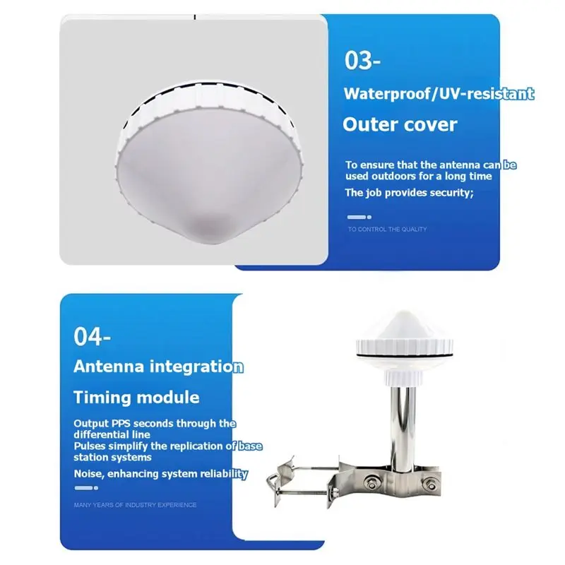 【FITTING】GNSS Antenna 38Db Timing Antenna, Base Station Power Line Interference Suppression Clock Synchronization Antenna New