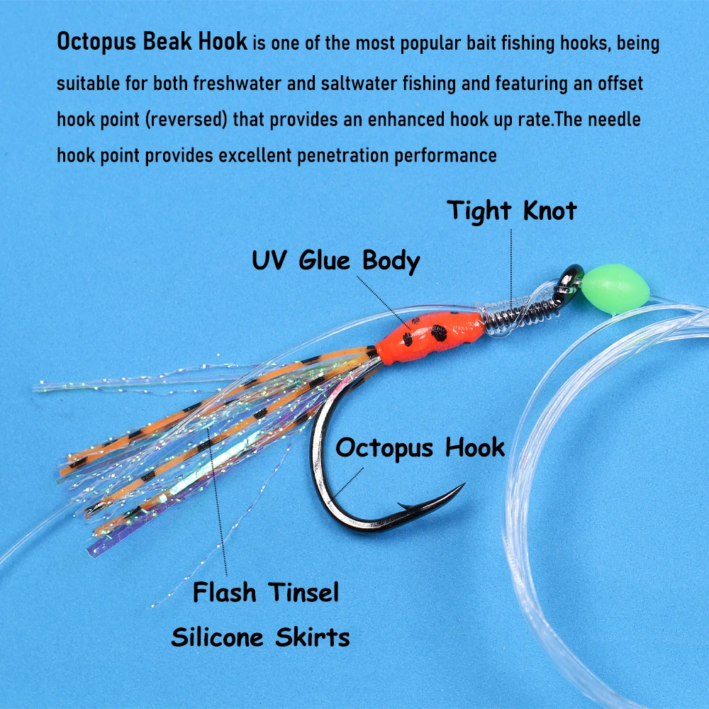 california fishing reels The Ultimate Southern California Offshore Saltwater Fishing Gear Checklist