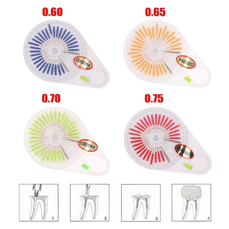 

Self-threading Design Dental Link Pins Conical Screw Dental Root Pin Oral Fixation Tools Materials BM 0.60 0.65 0.70 0.75 Size