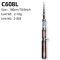 C608L