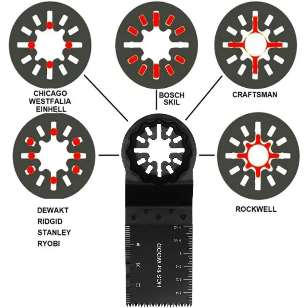 Multitool Blades 34MM, Universal Saw Blade Black High Carbon Steel Multifunction Saw Blade Double-sided Wood Metal Cutter