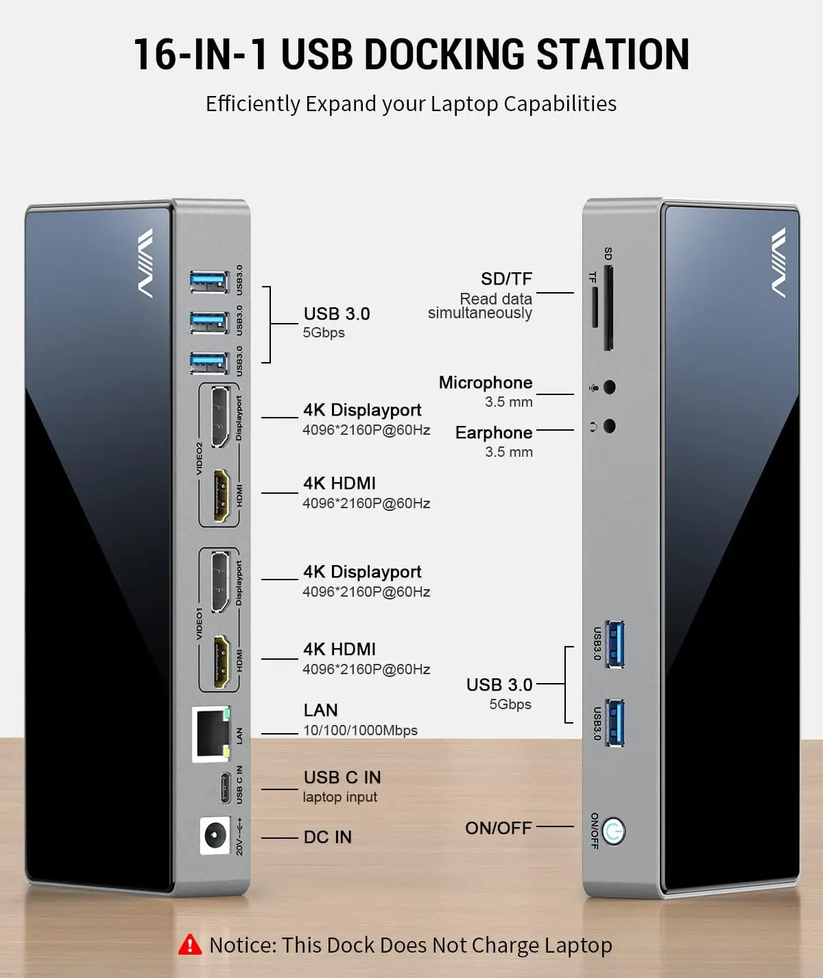 Docking station USB 3.0, docking station USB C universale IVIIN con doppio monitor 4K HDMI e Displayport 5K, triplo display