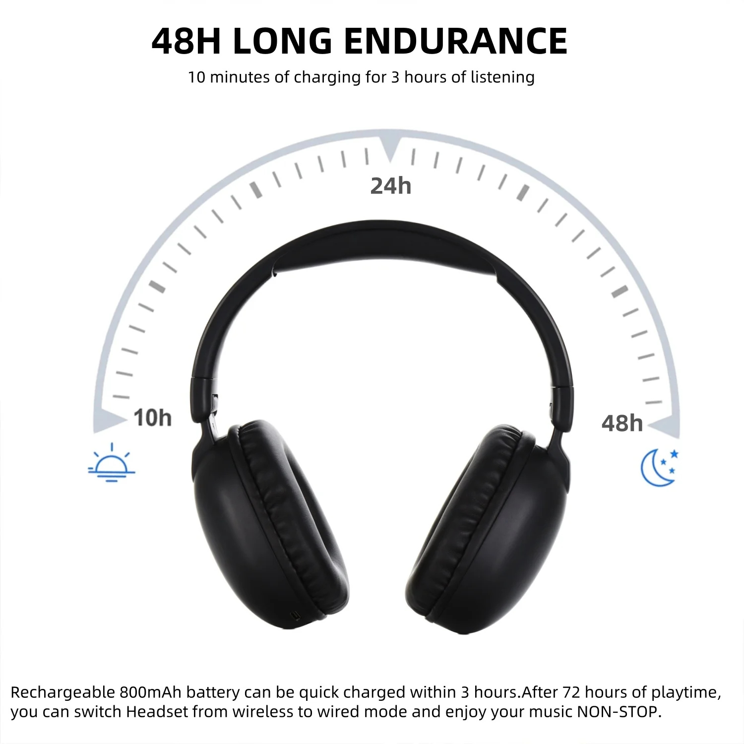 SODO SD1101 سماعات بلوتوث 48H وقت اللعب HiFi صوت ستيريو سماعات لاسلكية فوق الأذن للسفر المنزل مكتب الهاتف المحمول ﻿