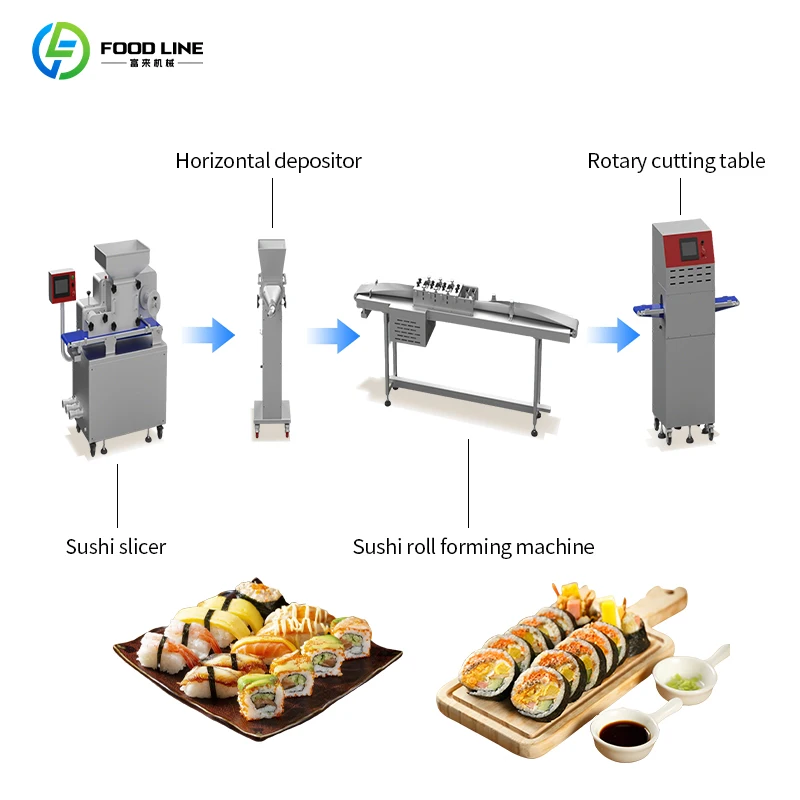 Custom Automatic Making Sushi Machine for Restaurant Use Sushi Wrapping Machine