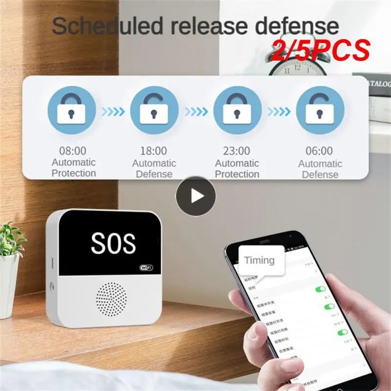 

Smart SOS Emergency Button Tuya WiFi Pager Elderly People Living Alone, Home Care Emergency -click Help