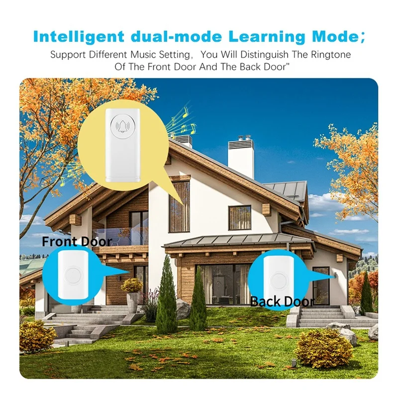 Top Deals Wireless Doorbell Waterproof IP65 Not Need To Charge Smart Door Bell Alarm Home Security Outdoor Welcome Door Chime