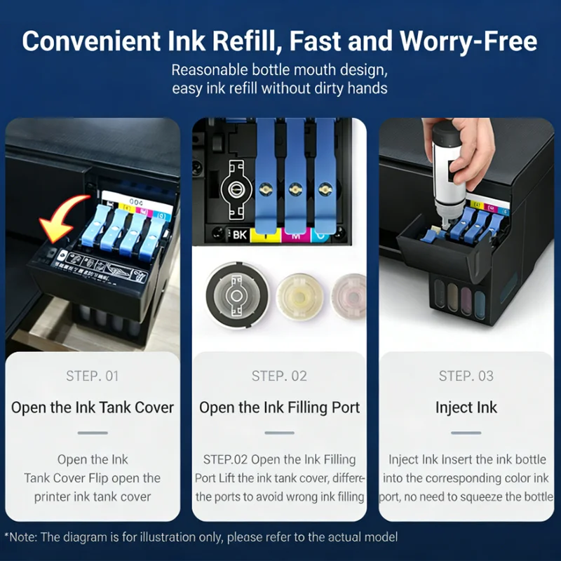1 set  6color 100ml Heat Transfer Ink Compatible For Epson R210 R220 R230 R270 R300 R310 R320 R330 R350 Printer