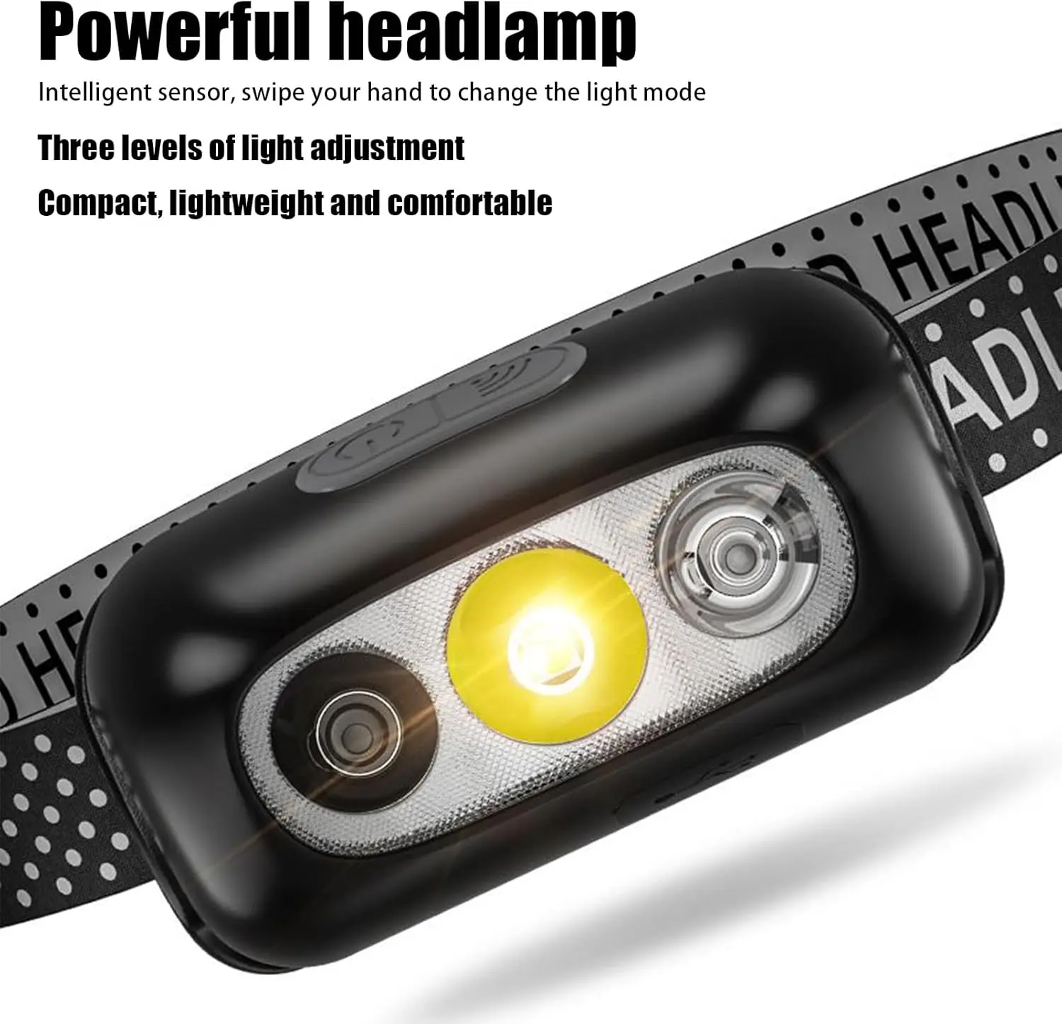 LED Headlamp Rechargeable, Super Bright Headlight Flashlight 3 Modes with Motion Sensor, for Camping Fishing Hiking Gear Repair