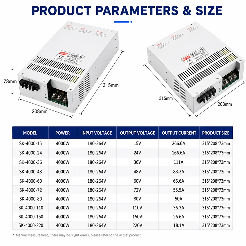 MZMW 4000W Adjustable Switching Power Supply AC DC CC CV 0-24V 15V 48V 36V 60V 72V 80V 110V 150V 220V Industrial High Power SMPS